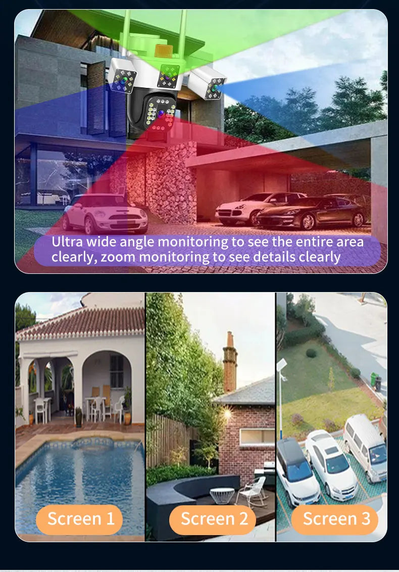 Trostruka WiFi PTZ Kamera X3