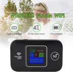 Prenosivi WiFi Ruter 300Mbps – Brzi USB Wireless Hotspot za Do 10 Uređaja | Mobilni Internet Ruter za Putovanja 