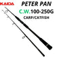 Stap Kaida Peter Pan Catfish 3.00m (100-250g)
