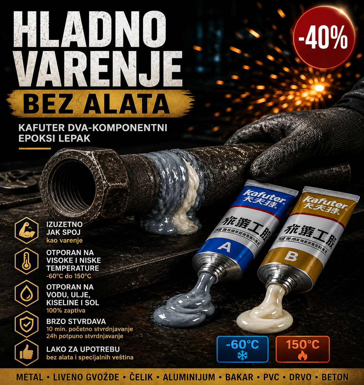 AB Dvokomponentni Lepak – Industrijski Epoksidni Lepak Visoke Čvrstoće za Metal, Drvo, Plastiku, Keramiku i Beton