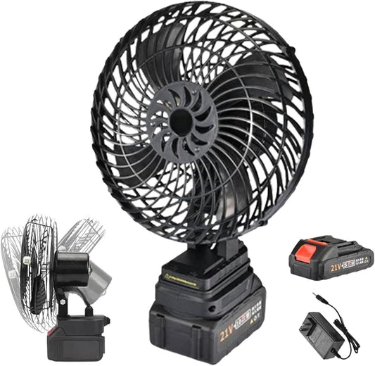 Aku ventilator