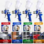 Pneumatski Pištolj za Farbanje – Izbor Dizni 2.5, 1.7, 1.4 i 0.8 mm