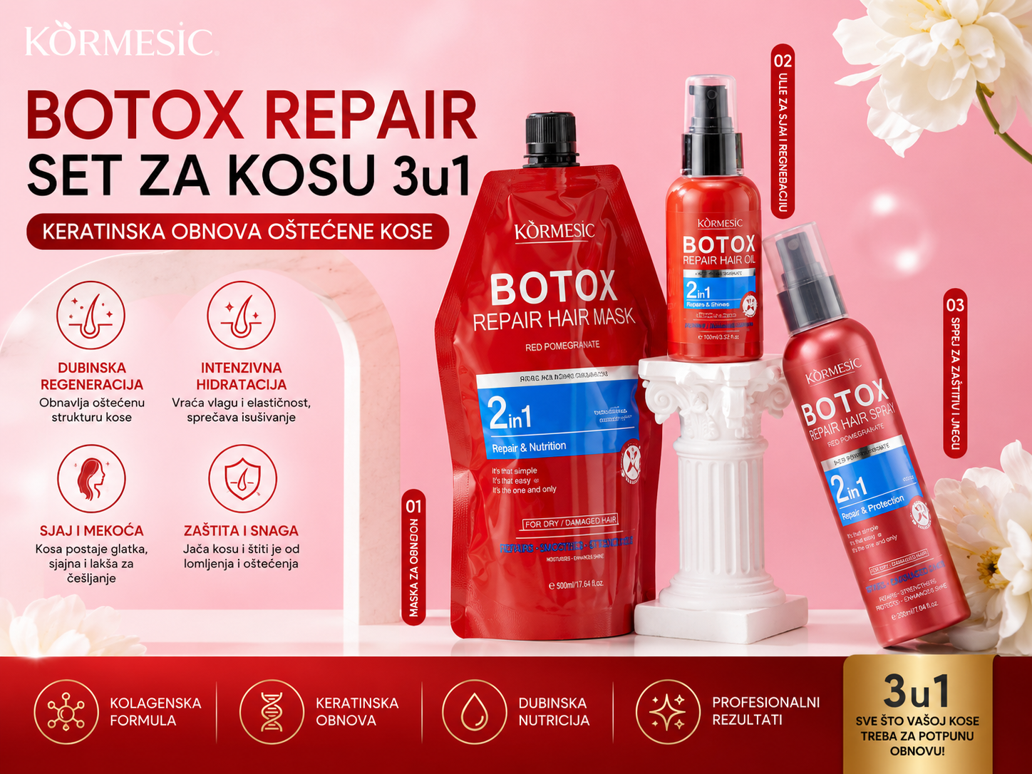 Botox Repair Botox Repair Set za Kosu 3u1 – Keratinska Obnova, Regeneracija Oštećene Kose i Profesionalni Sjaj Kose