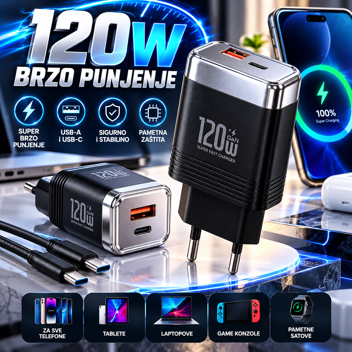 Brzi Punjač za Telefon 120W – USB-A i USB-C Fast Charger za iPhone Apple, Samsung, Xiaomi i Huawei