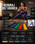 Trake za Vežbanje – Set od 5 Komada | Trake Otpora za Fitnes, Pilates, Jogu i Kućni Trening
