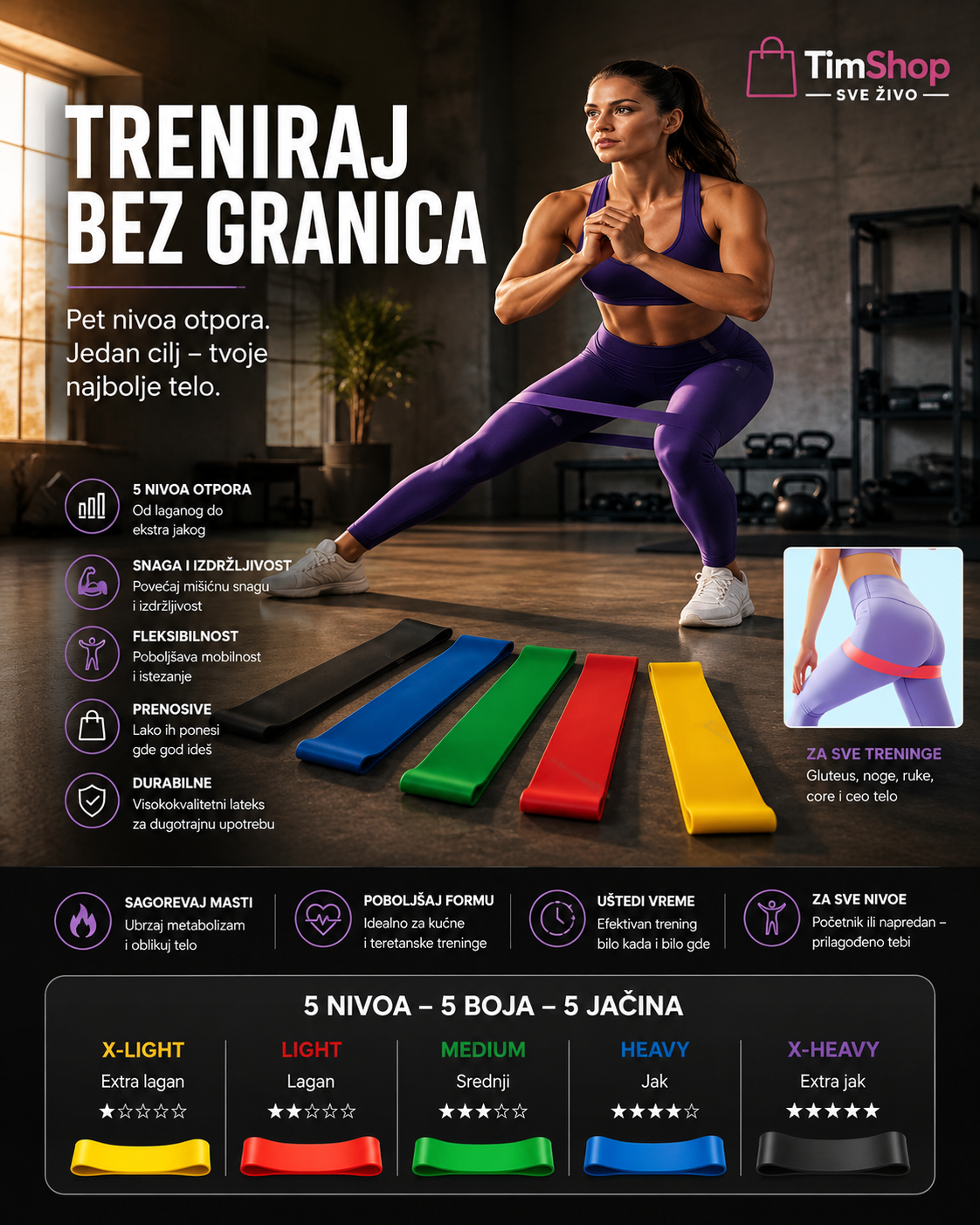 Trake za Vežbanje – Set od 5 Komada | Trake Otpora za Fitnes, Pilates, Jogu i Kućni Trening