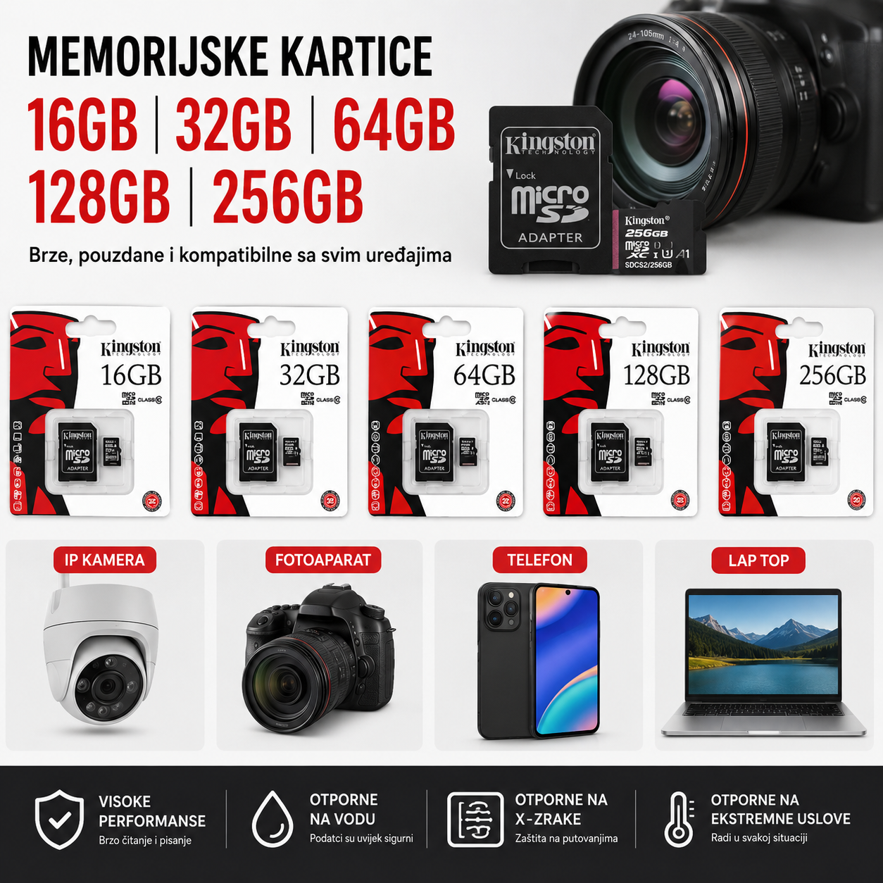 Memorijska Kartica MicroSD 16GB 32GB 64GB 128GB 256GB – Brza Kartica za IP Kameru, Telefon, Fotoaparat i Laptop