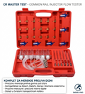 Set za Merenje Preliva Dizni Common Rail – Profesionalni Tester Povratnog Protoka Injektora za Diesel Motore