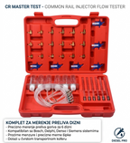 Set za Merenje Preliva Dizni Common Rail – Profesionalni Tester Povratnog Protoka Injektora za Diesel Motore