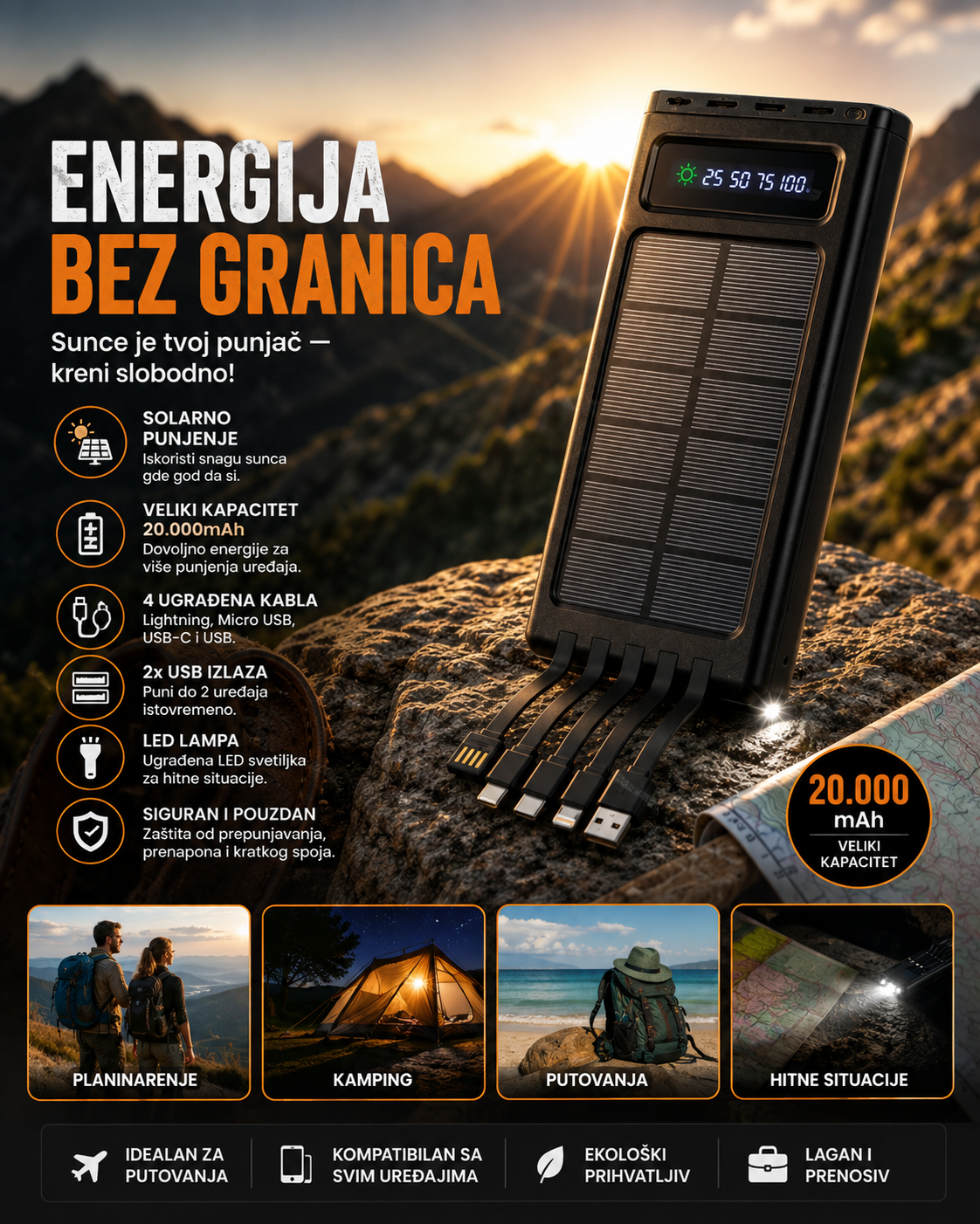 Solarni Punjač 20000mAh – Power Bank sa Solarnim Panelom za Telefon, Tablet i USB Uređaje