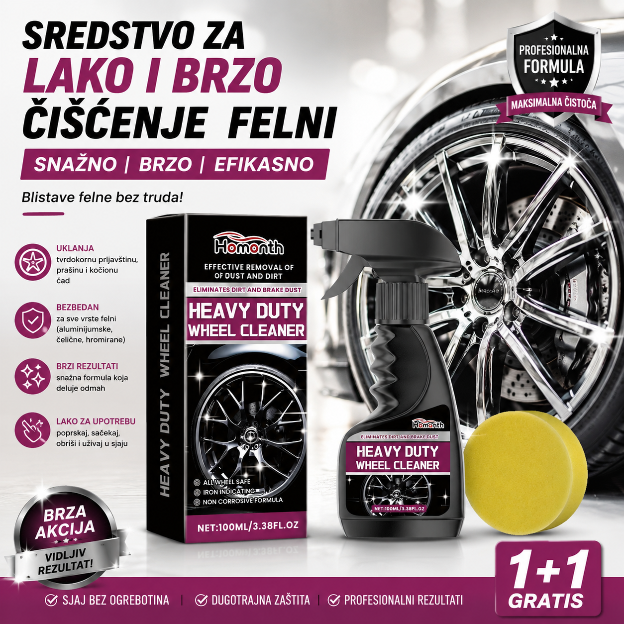 Sredstvo za Lako i Brzo Čišćenje FelnI 1+1 GRATIS – Efikasan Čistač za Felne i Uklanjanje Prljavštine