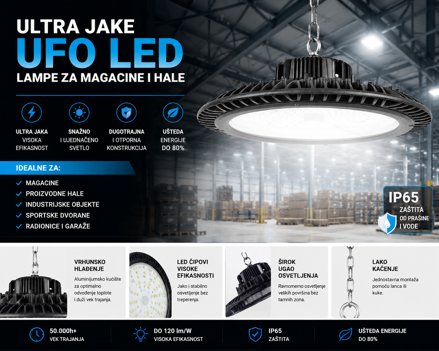Ultra Jake UFO LED Industrijska Lampa – Profesionalna LED Rasveta za Hale, Magacine, Radionice i Industrijske Prostore | Jako i Štedljivo Osvetljenje