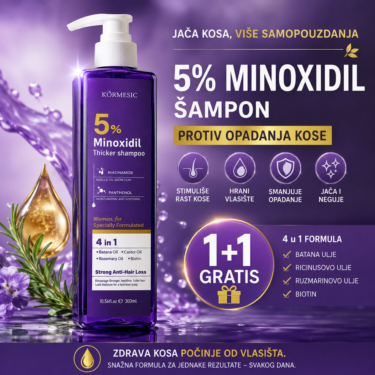 Šampon sa 5% Minoksidila za Negu Kose – Protiv Opadanja | 1+1 GRATIS