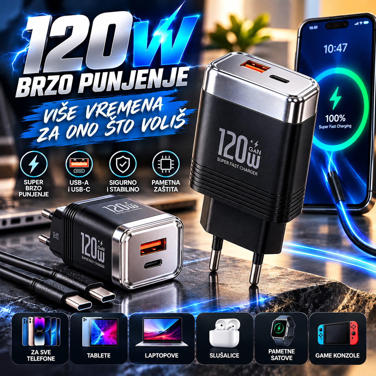 Brzi Punjač za Telefon 120W – USB-A i USB-C Fast Charger za iPhone Apple, Samsung, Xiaomi i Huawei