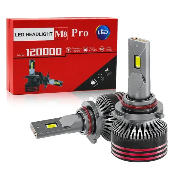 LED Sijalice M8 Pro H7 Canbus