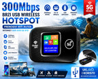 r 300Mbps – Brzi USB Wireless Hotspot za Do 10 Uređaja | Mobilni Internet Ruter za Putovanja