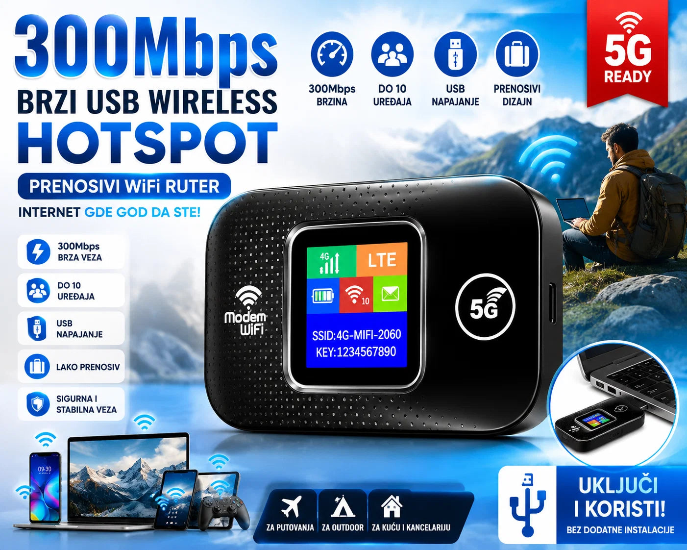 r 300Mbps – Brzi USB Wireless Hotspot za Do 10 Uređaja | Mobilni Internet Ruter za Putovanja