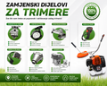 Zamenski Delovi za Trimer – Karburator, Starter, Bobina, Kardan i Cilindar